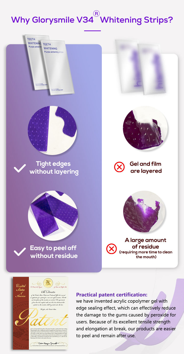Glorysmile V34 Teeth Whitening Strips - Purple Correction Technology with PAP+